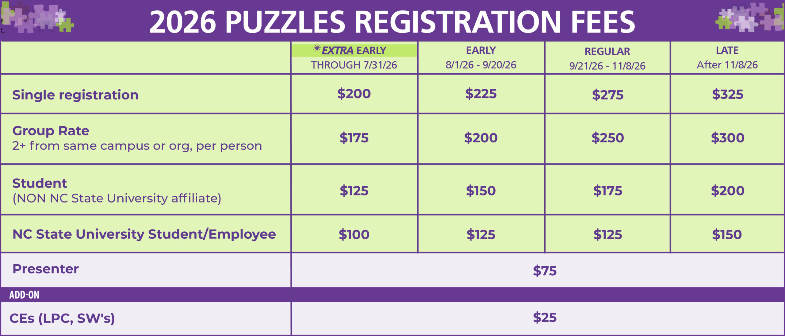 Puzzles 26_conference fees_v2